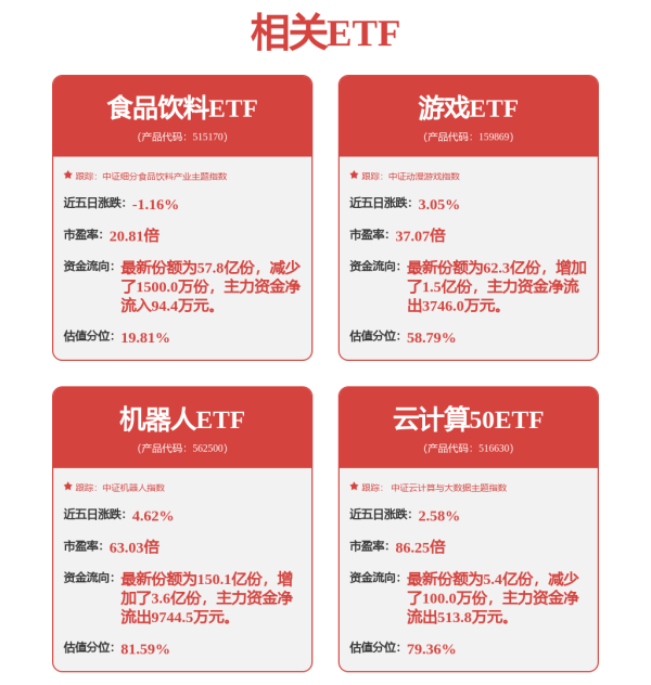 嘉正网 【热门行业】游戏股强势上扬，政策技术双驱动下，游戏行业或迎发展新机遇