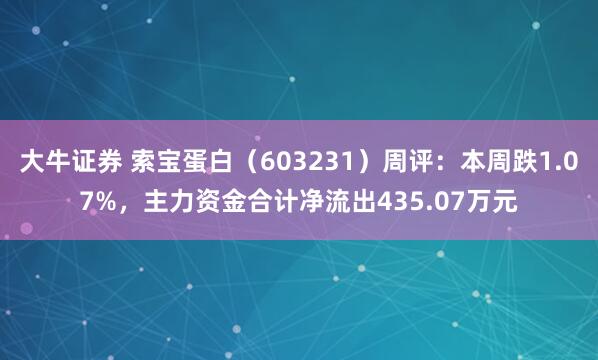 大牛证券 索宝蛋白（603231）周评：本周跌1.07%，主力资金合计净流出435.07万元