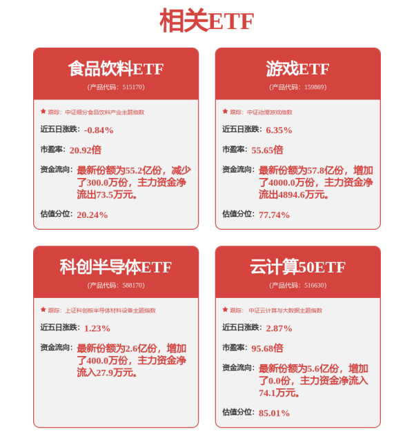 牛途网 中际旭创：二级市场股价会受宏观经济等因素影响