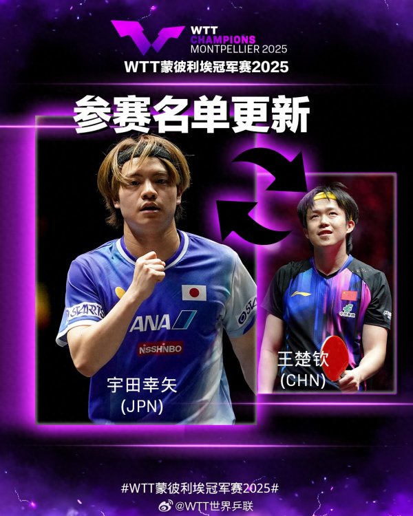 中财所 国乒3男4女出战! 无缘男单前五号种子, 5主力退赛全力备战全运会