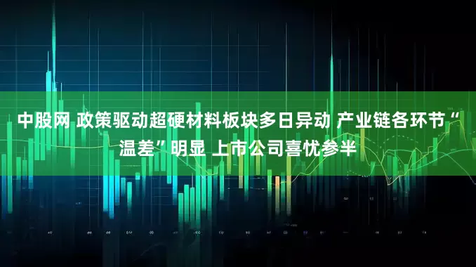 中股网 政策驱动超硬材料板块多日异动 产业链各环节“温差”明显 上市公司喜忧参半